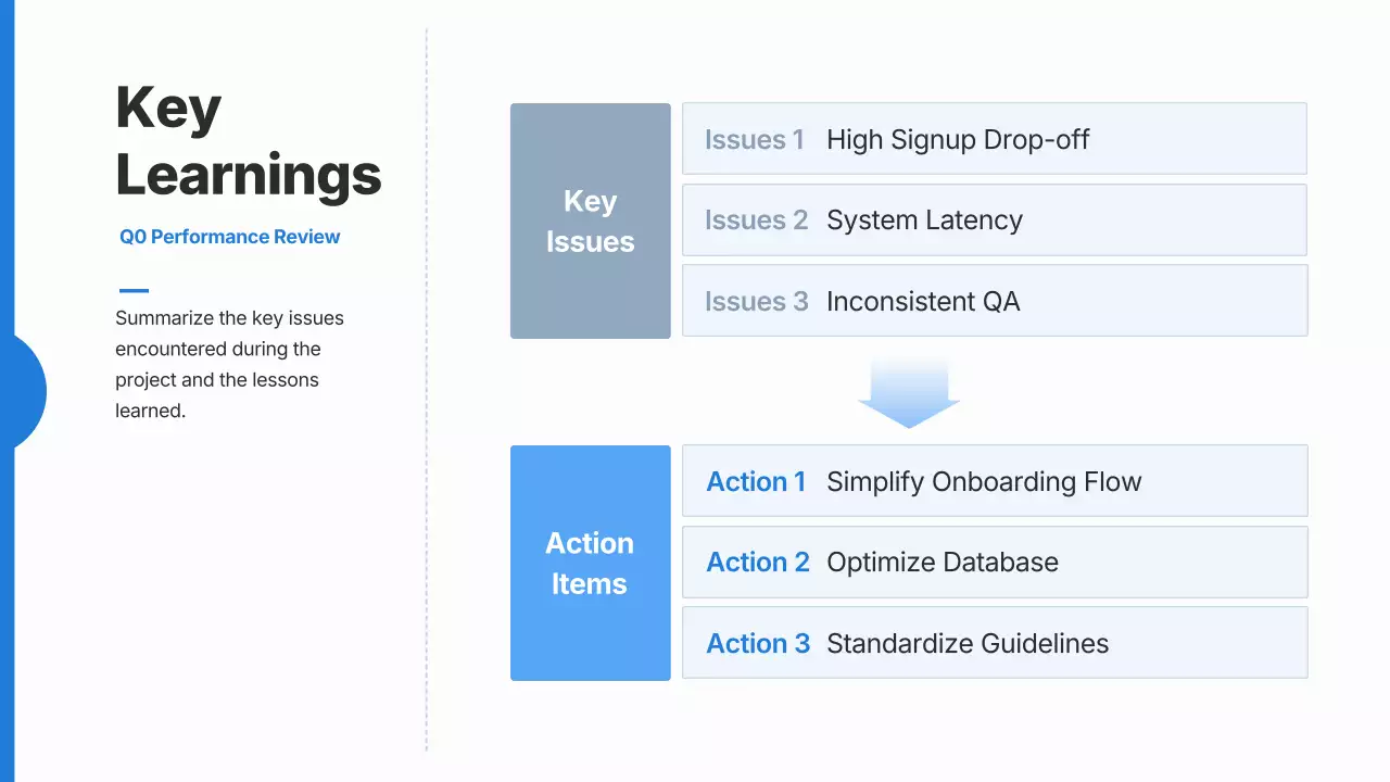 하늘색 깔끔 성과 리뷰 보고서