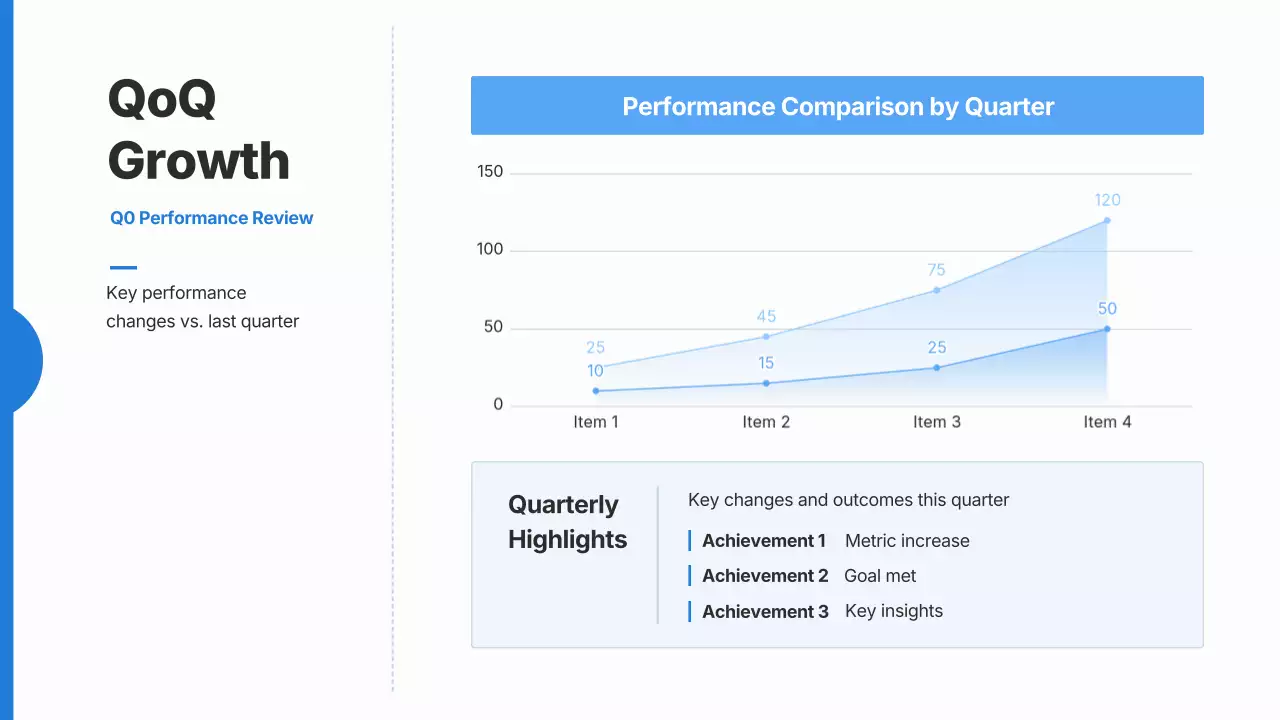 하늘색 깔끔 성과 리뷰 보고서