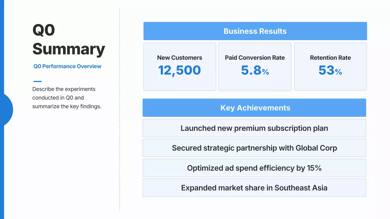 하늘색 깔끔 성과 리뷰 보고서