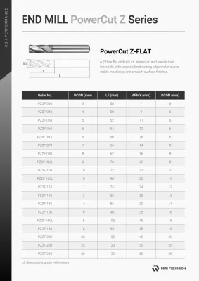 Gray Simple Tool Manual