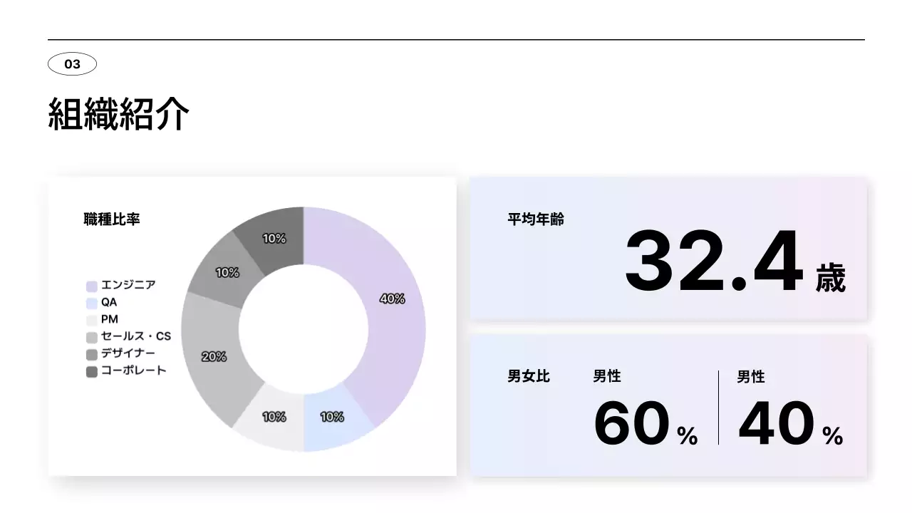 白黒 シンプル 採用 資料