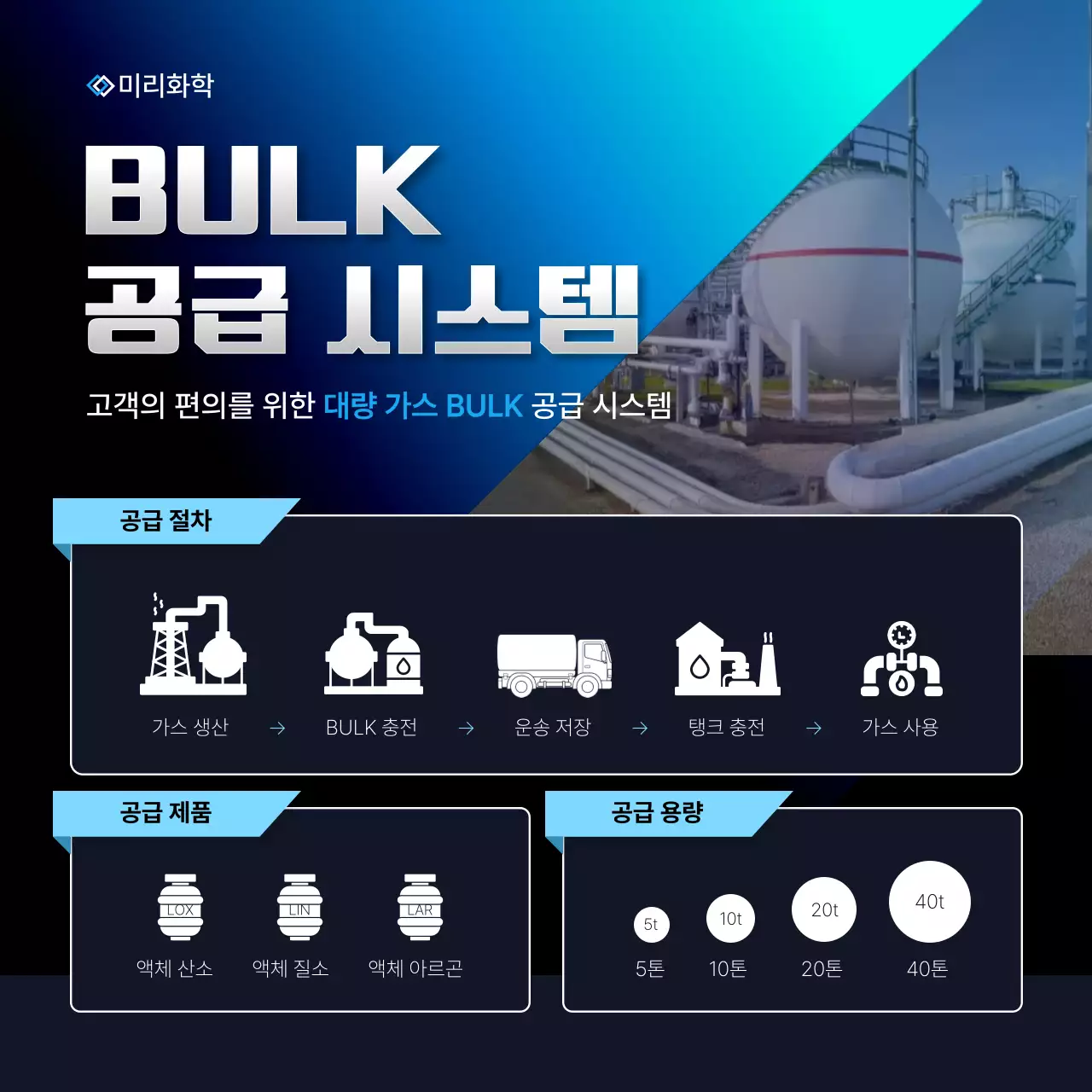 파랑 모던 가스공급 시스템 홍보