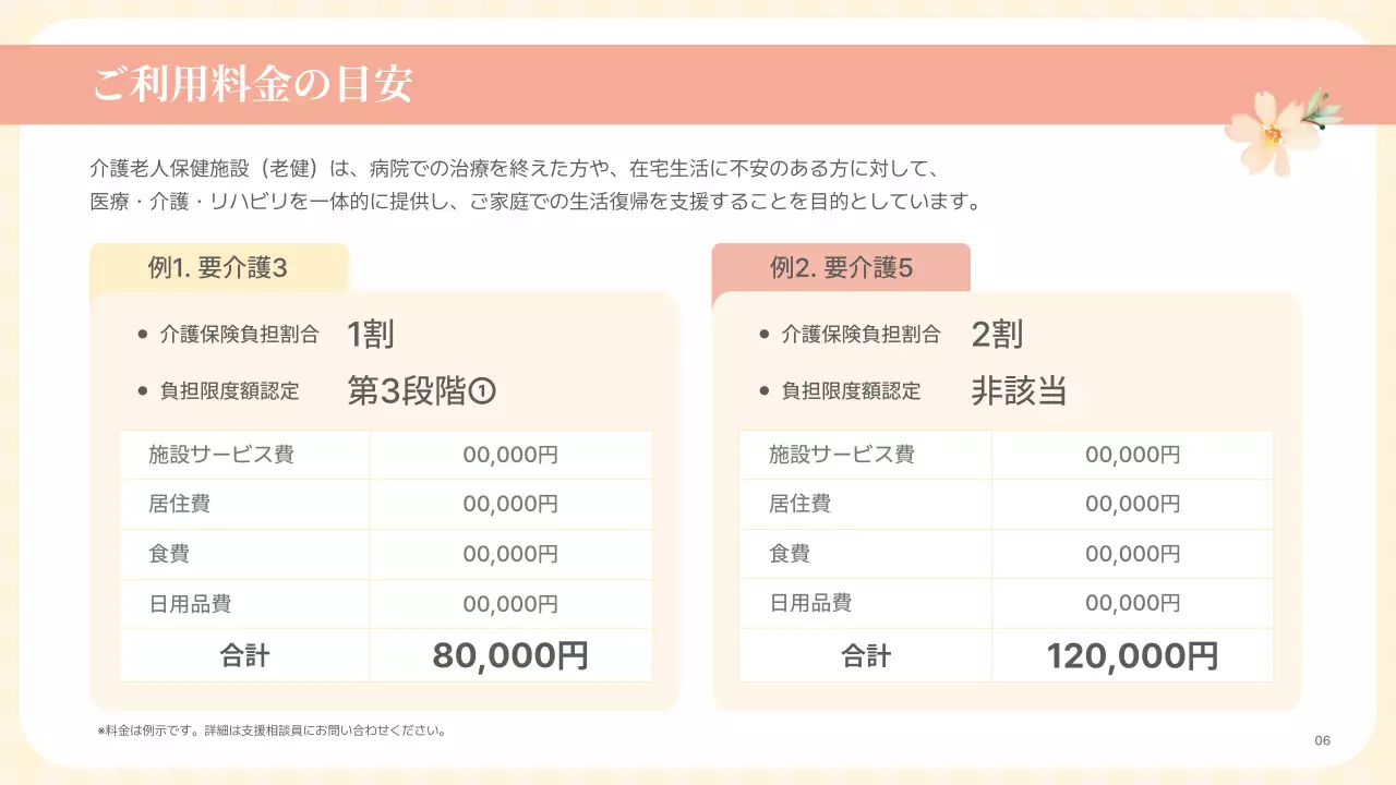 ベージュ 上品 介護 案内 プレゼンテーション