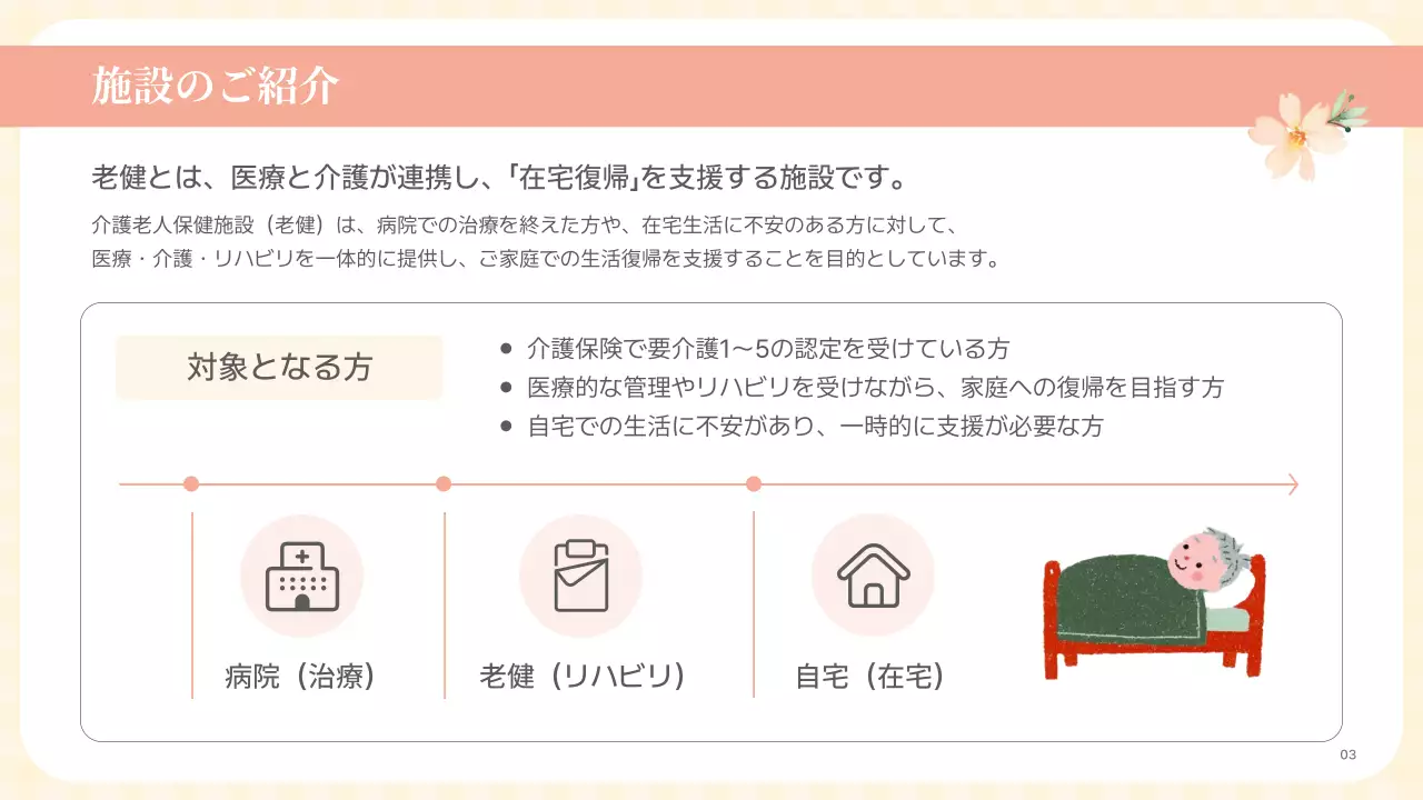 ベージュ 上品 介護 案内 プレゼンテーション