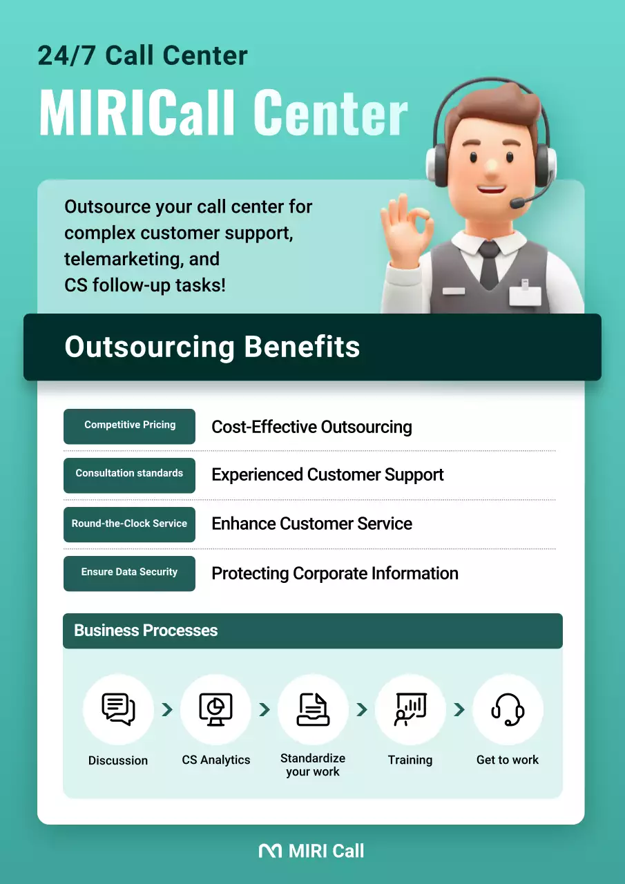 teal modern call center promotion