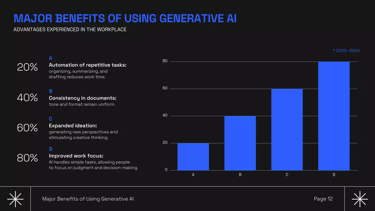 흑인 현대 AI 강좌