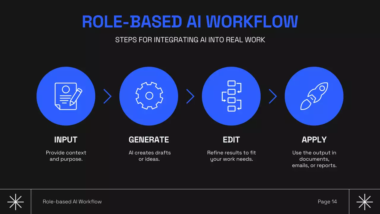흑인 현대 AI 강좌