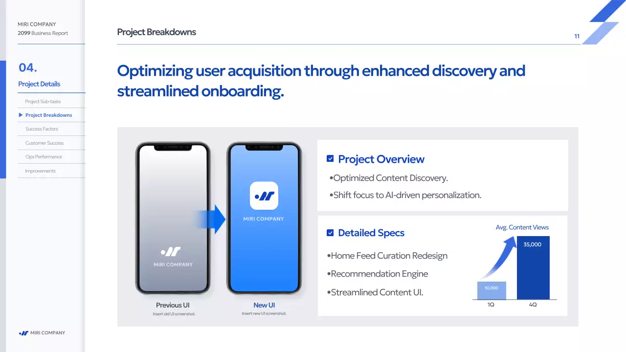 파랑 모던 사업 보고서 보고서