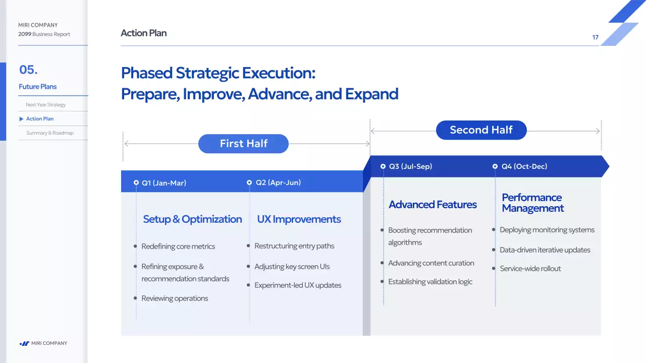파랑 모던 사업 보고서 보고서