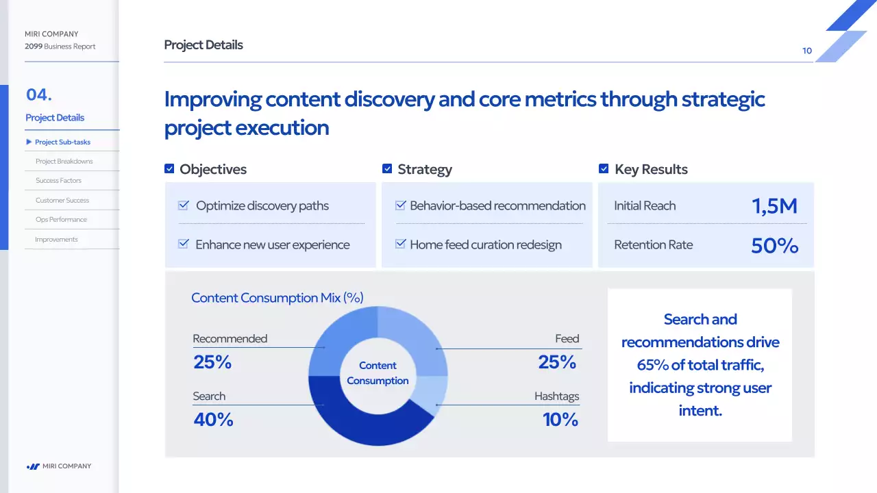 파랑 모던 사업 보고서 보고서