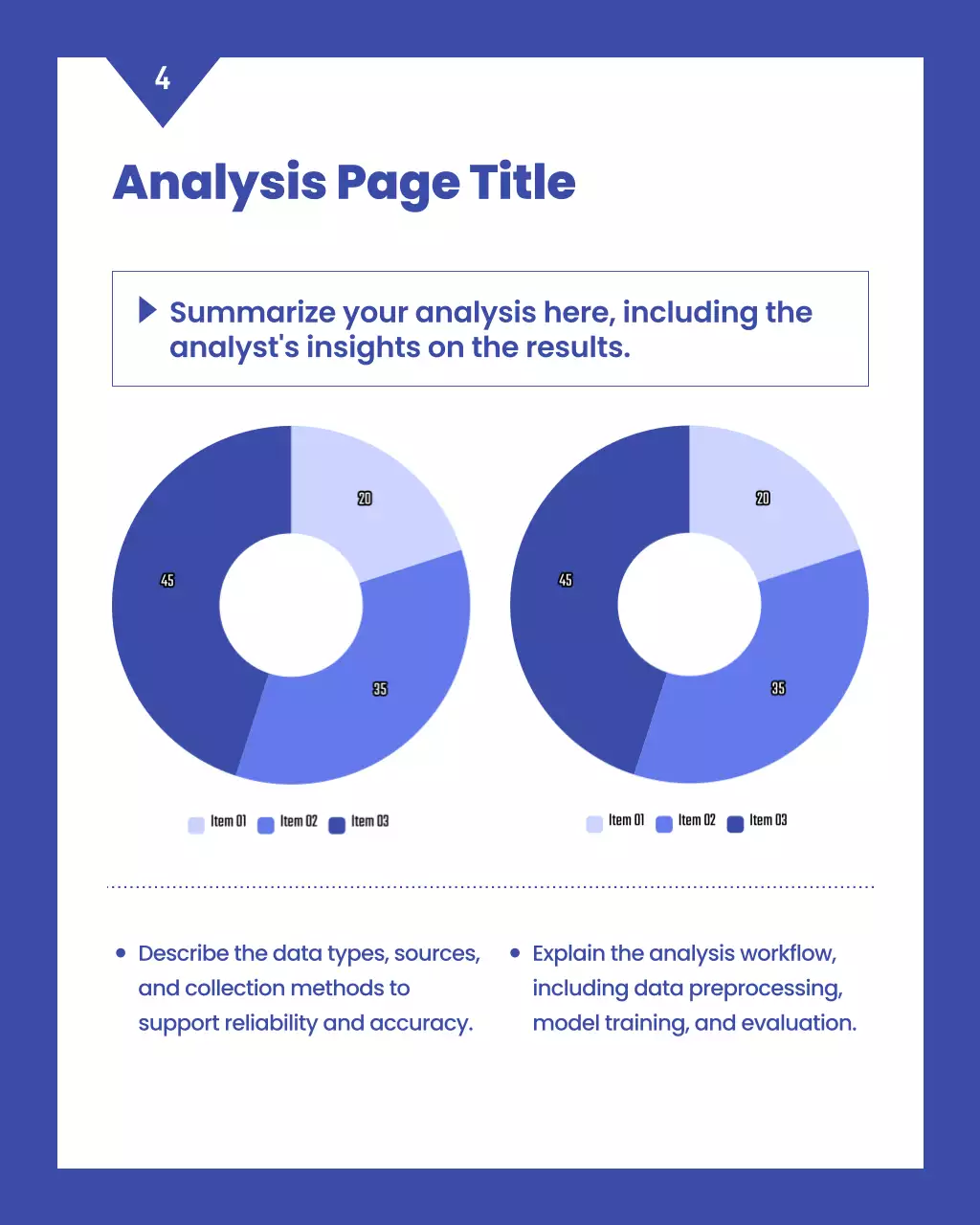 Laporan Penilaian Kinerja Perusahaan Biru dan Putih Sederhana