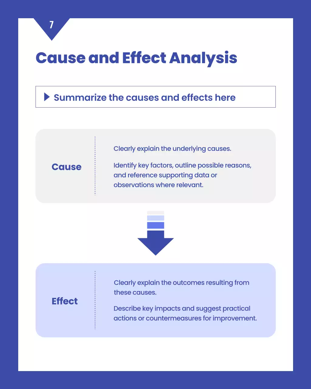Laporan Penilaian Kinerja Perusahaan Biru dan Putih Sederhana