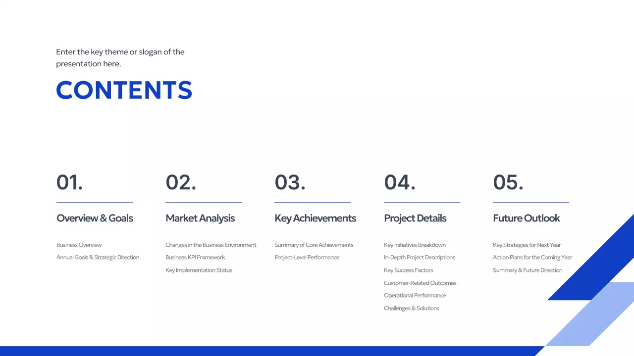 파랑 모던 사업 보고서 보고서