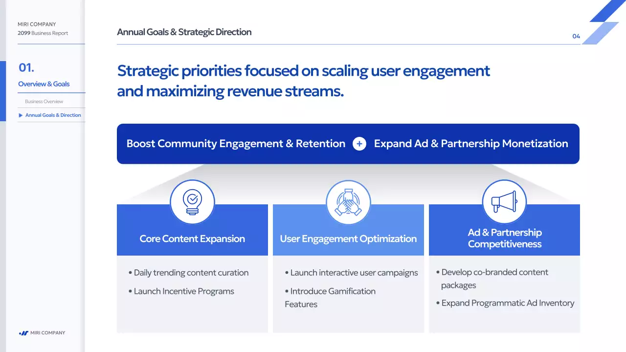 파랑 모던 사업 보고서 보고서