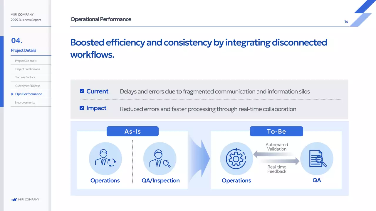 파랑 모던 사업 보고서 보고서