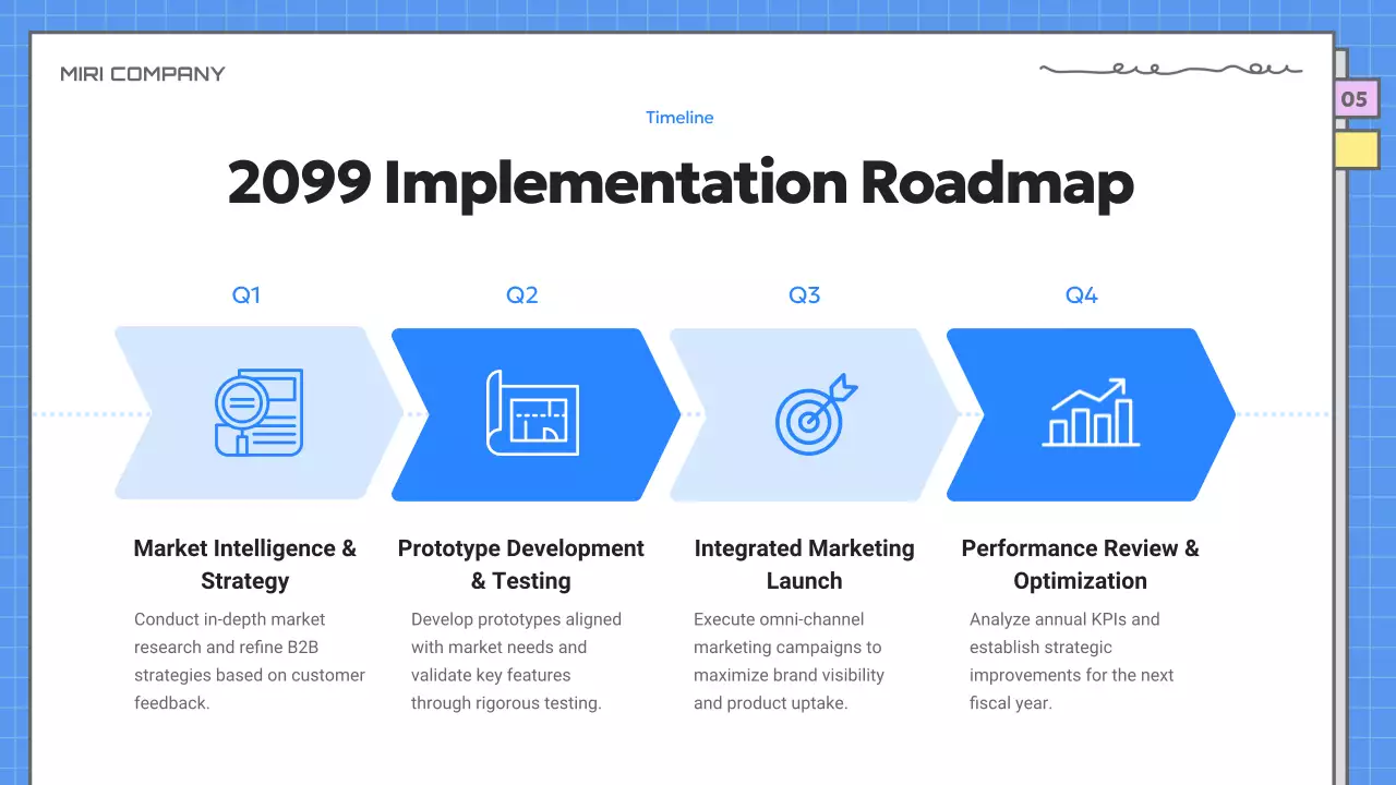 파랑 심플 업무 계획서 기획