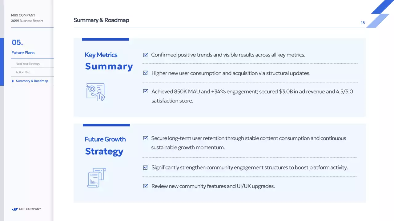 파랑 모던 사업 보고서 보고서