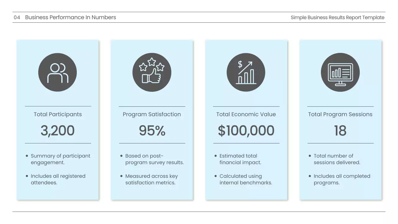 Laporan Bisnis Sederhana Biru Langit