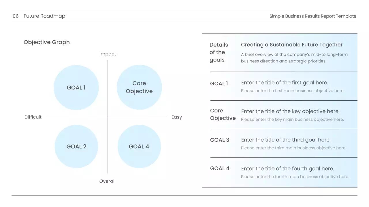 Laporan Bisnis Sederhana Biru Langit