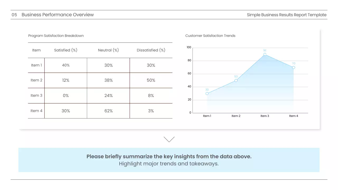 Laporan Bisnis Sederhana Biru Langit