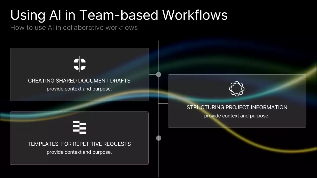 흑인 현대 AI 강좌