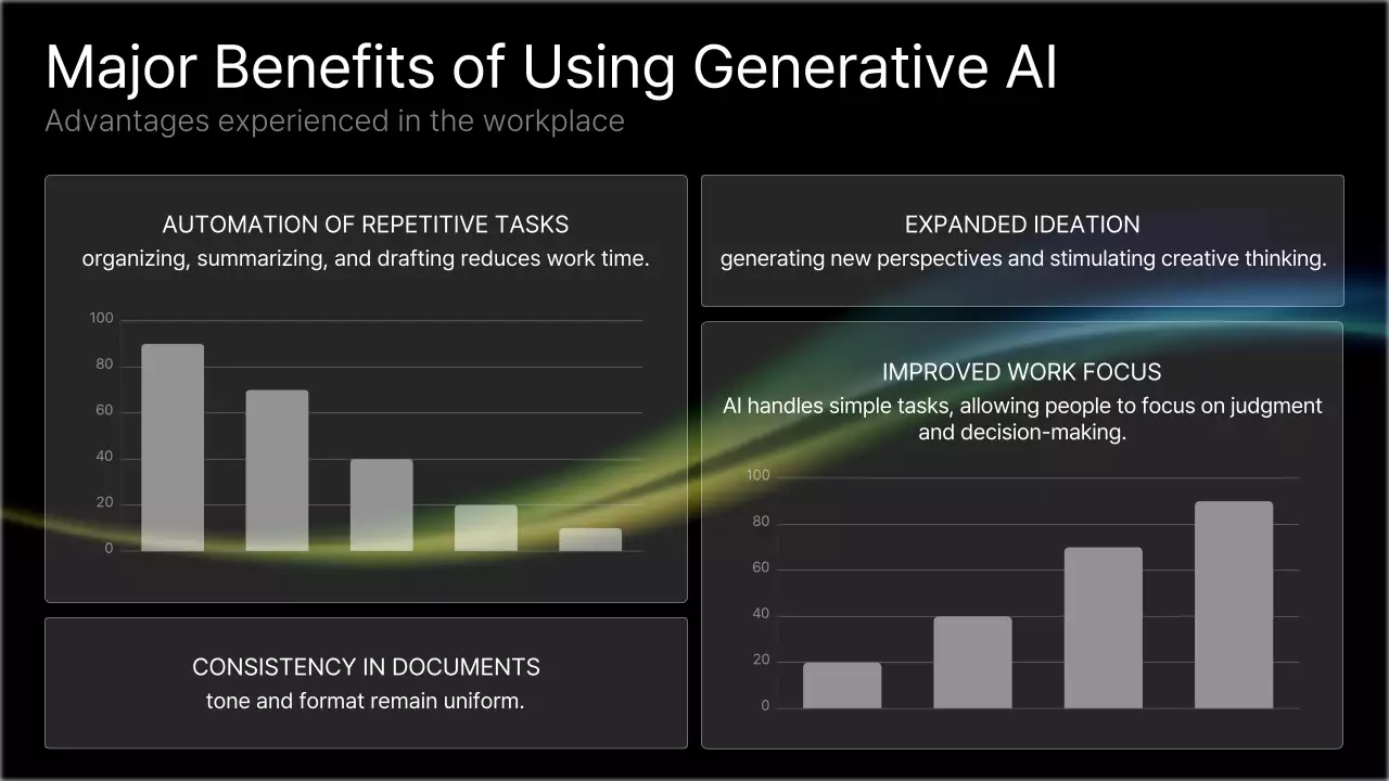 흑인 현대 AI 강좌