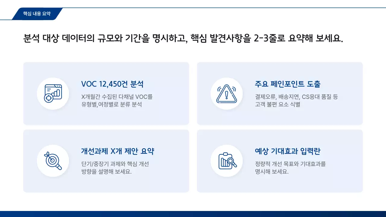 파랑 모던 고객경험 분석