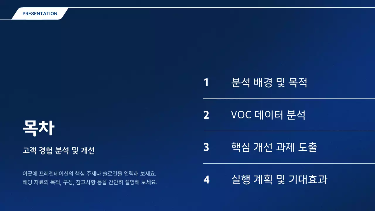 파랑 모던 고객경험 분석