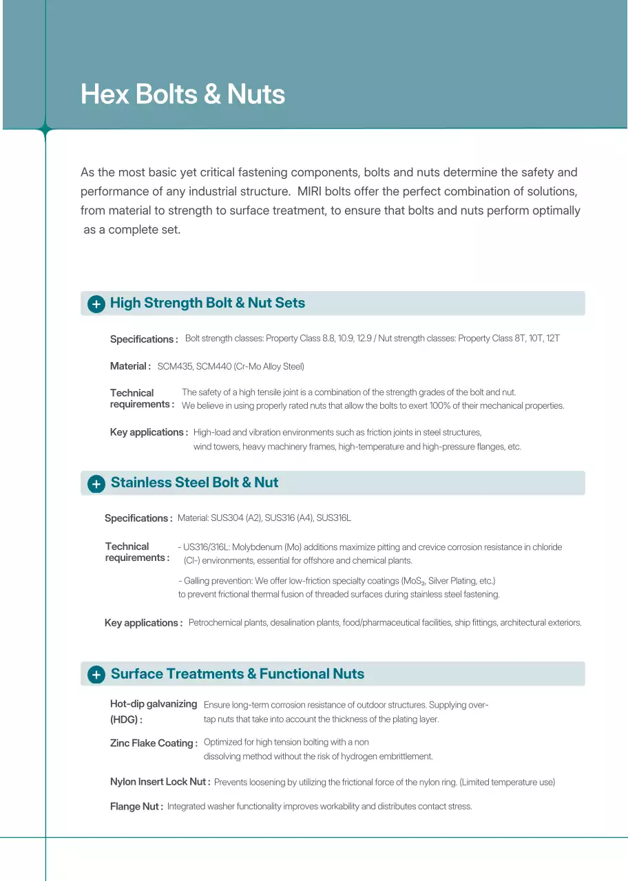 Katalog Industri Modern Gray