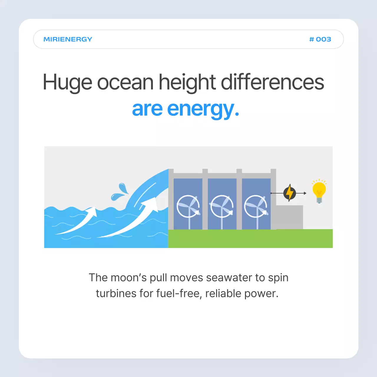 Promoção da empresa de energia das marés Simple Blue