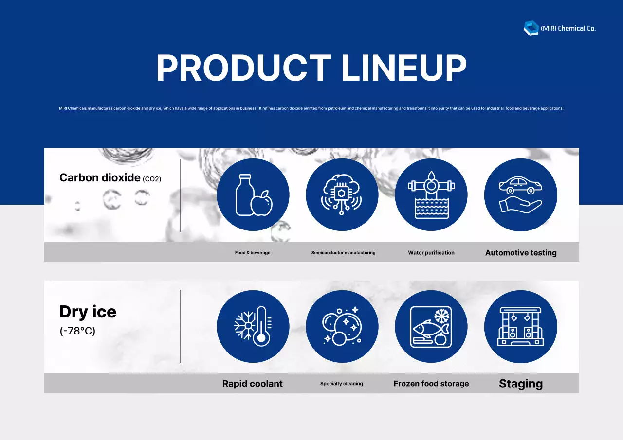 Giới thiệu các sản phẩm công nghiệp hiện đại màu xanh dương