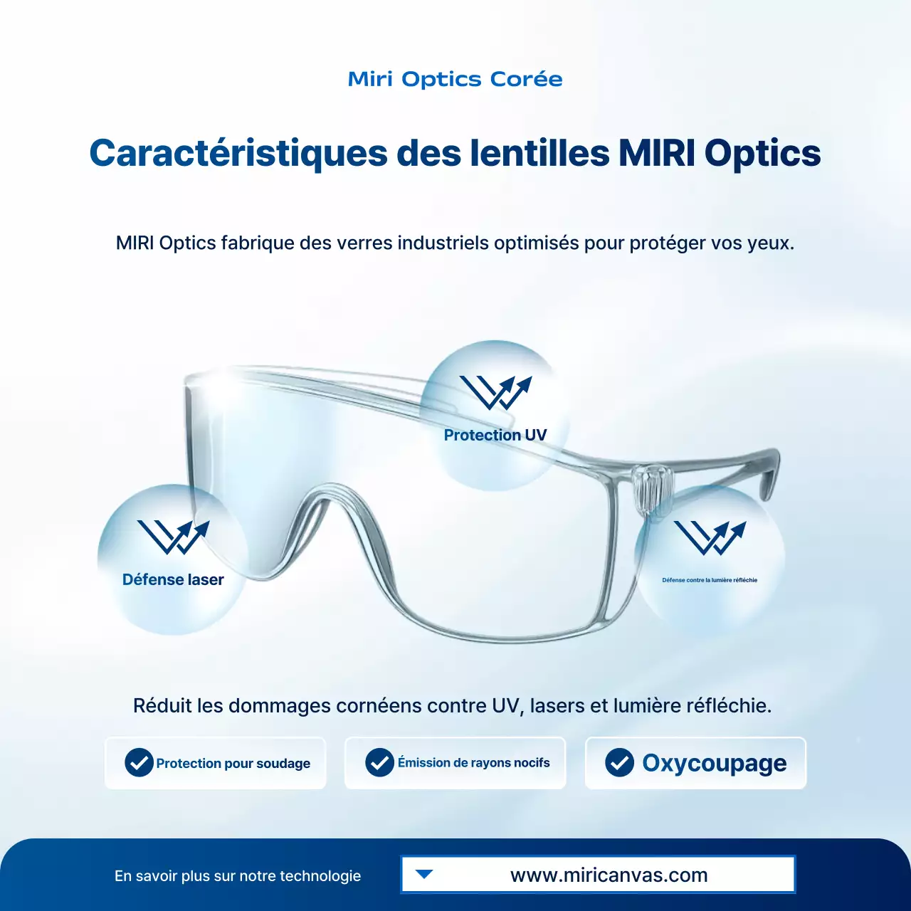 Publicité Sky Blue Modern Industrial Security