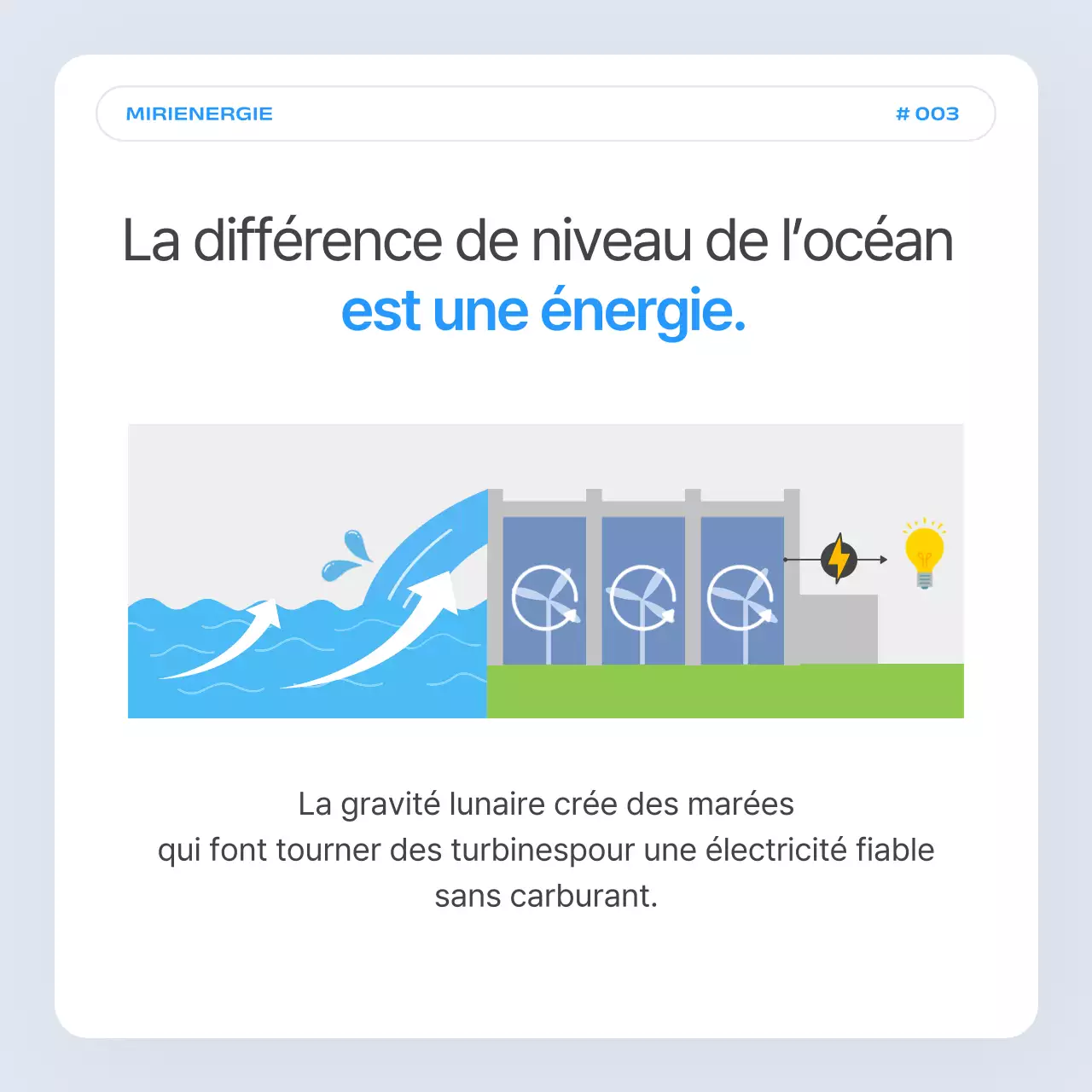 Promotion de la société Simple Blue Tidal Power