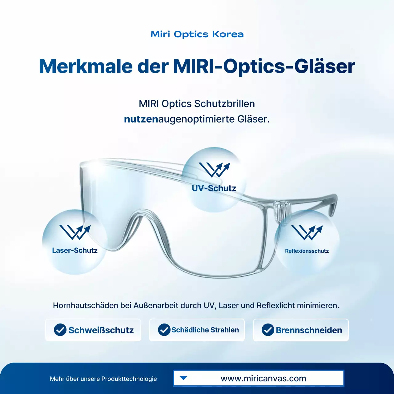 Sky Blue – Moderne Industriesicherheits-Werbung