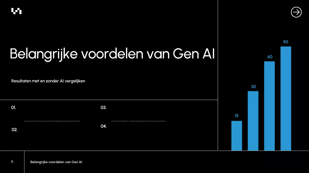 Presentatie van het cursusdocument van Blue Modern AI