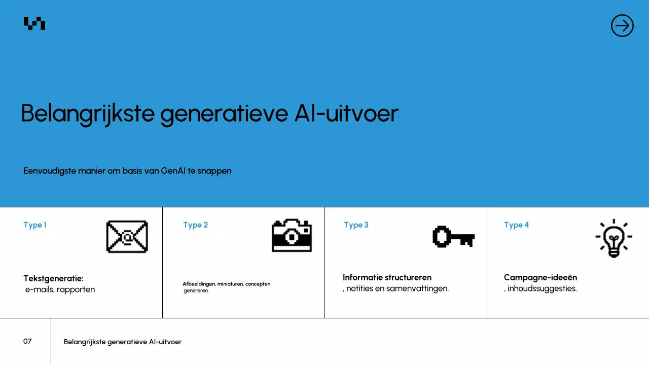 Presentatie van het cursusdocument van Blue Modern AI
