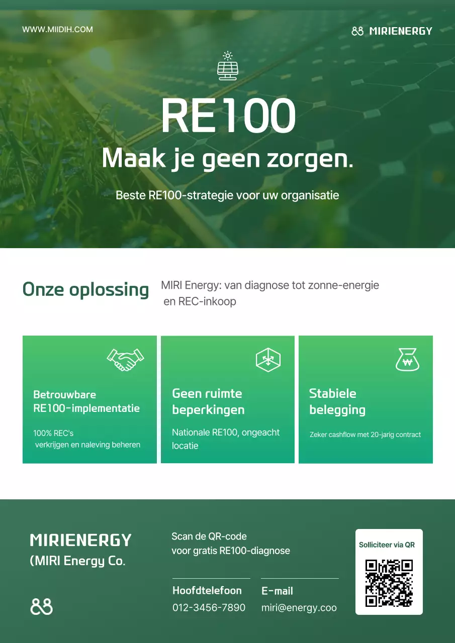 Bevordering van groene moderne energie