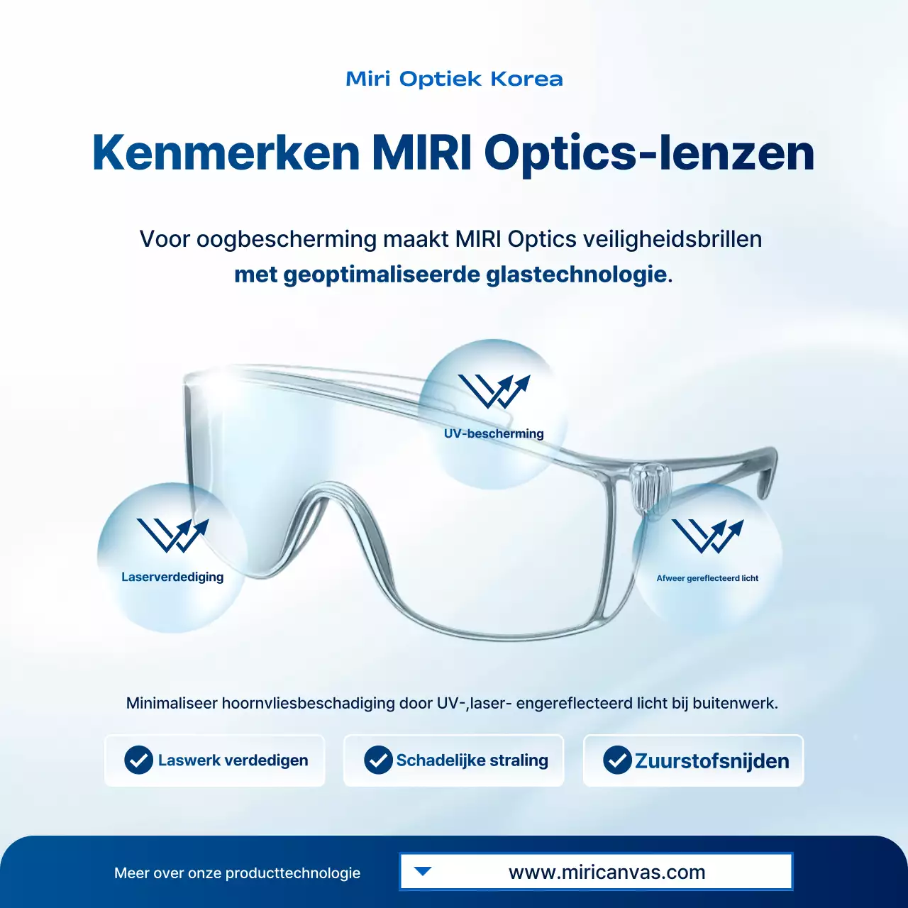 Sky Blue Modern Industrial Security-advertentie