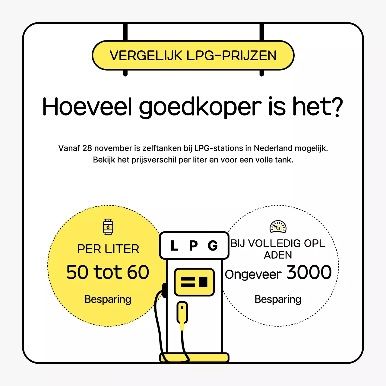 Gele, eenvoudige zelfopladende gebruikershandleiding