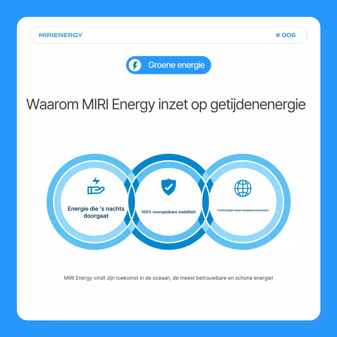 Eenvoudige blauwe getijdenenergiebedrijfspromotie