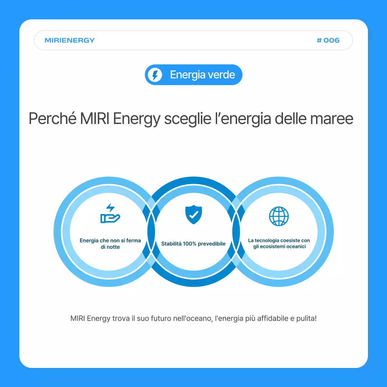Semplice promozione della compagnia di energia mareomotrice blu