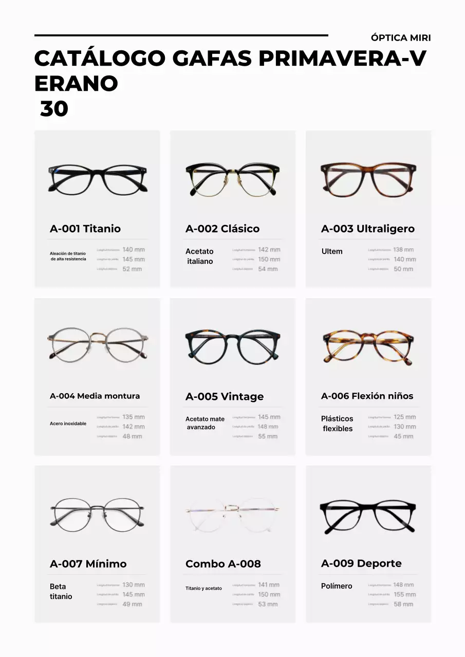 Catálogo de gafas modernas negras