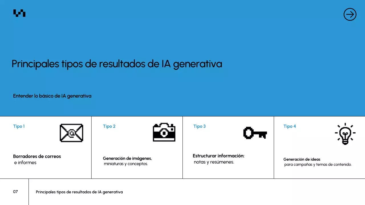 Presentación del documento del curso Blue Modern AI