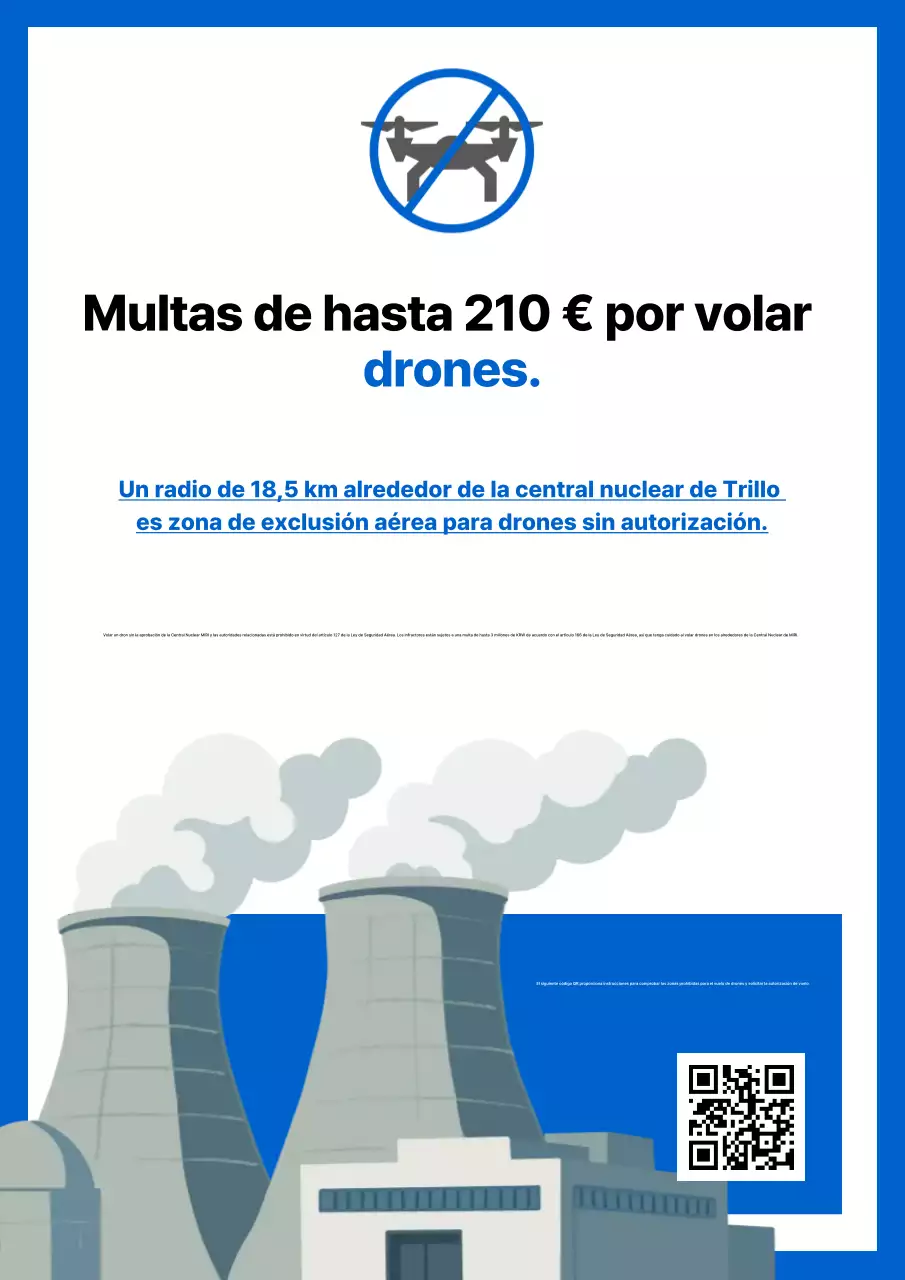 Aviso de prohibición de vuelo de drones de Blue Simple