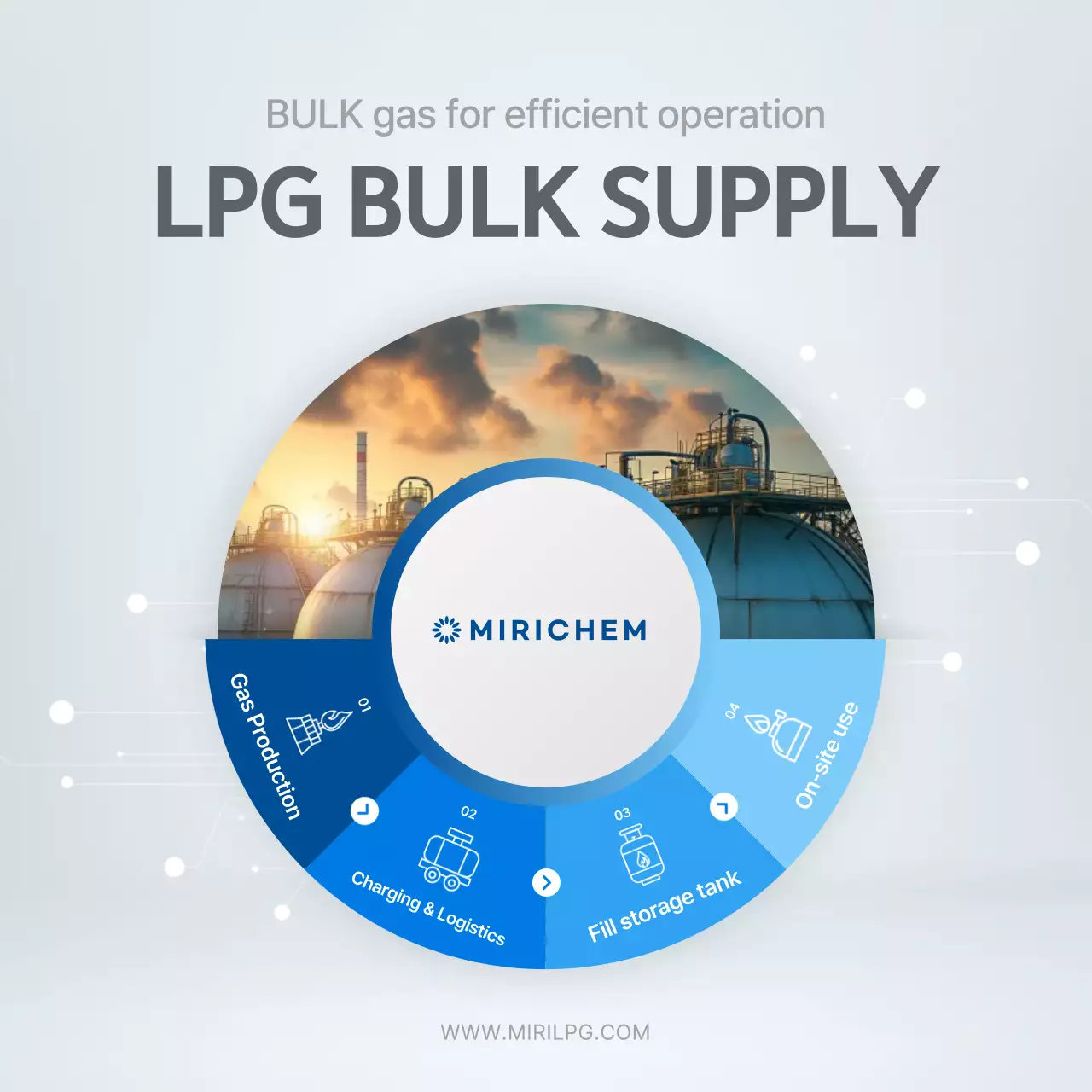 Thúc đẩy Hệ thống Năng lượng Xanh Hiện đại