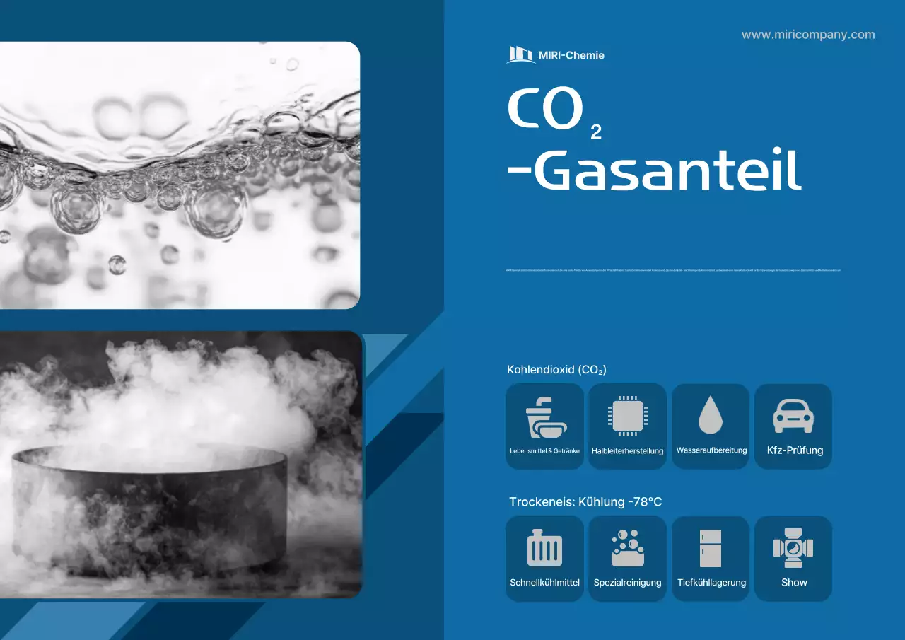 Leitfaden für moderne Chemikalien von Blue