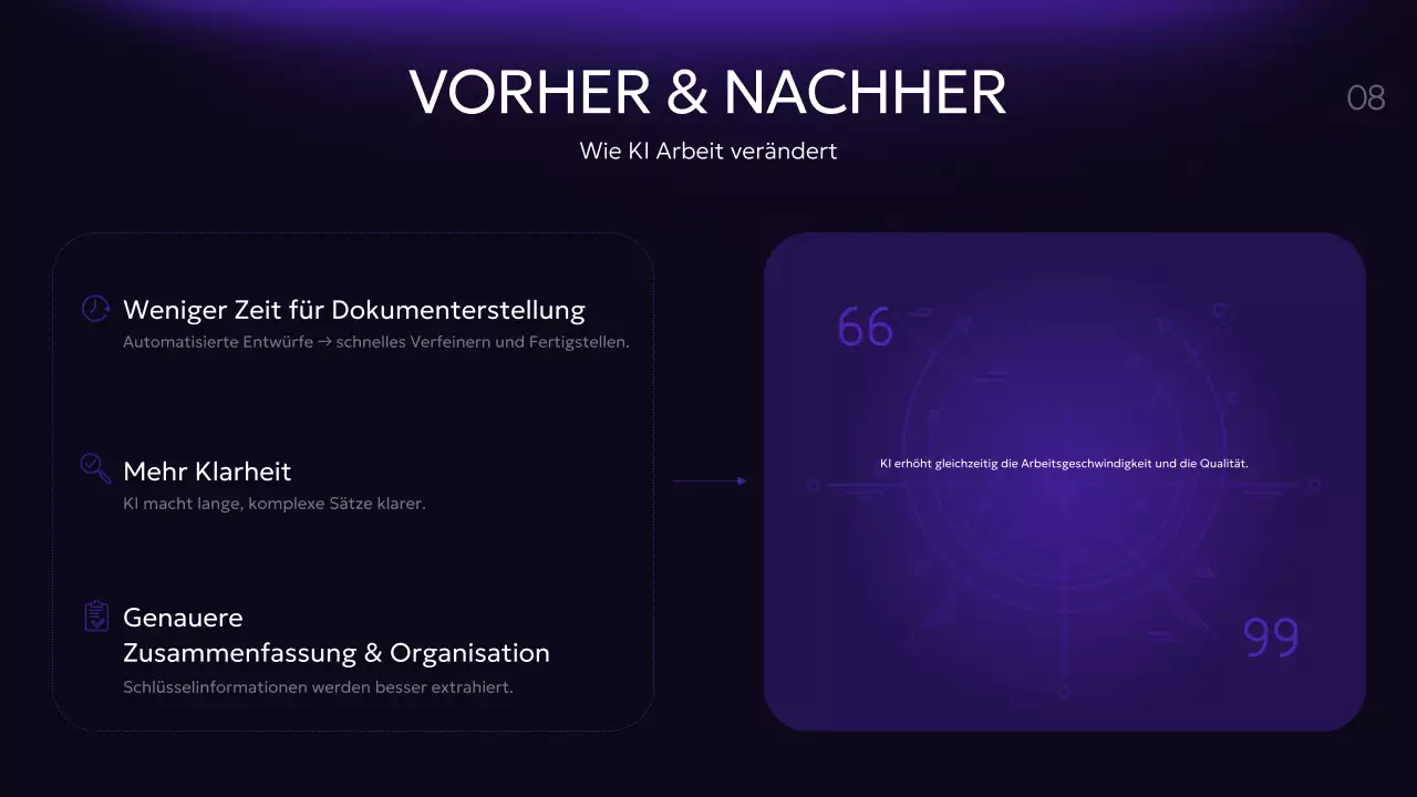 Präsentation des Purple Modern AI-Kurses