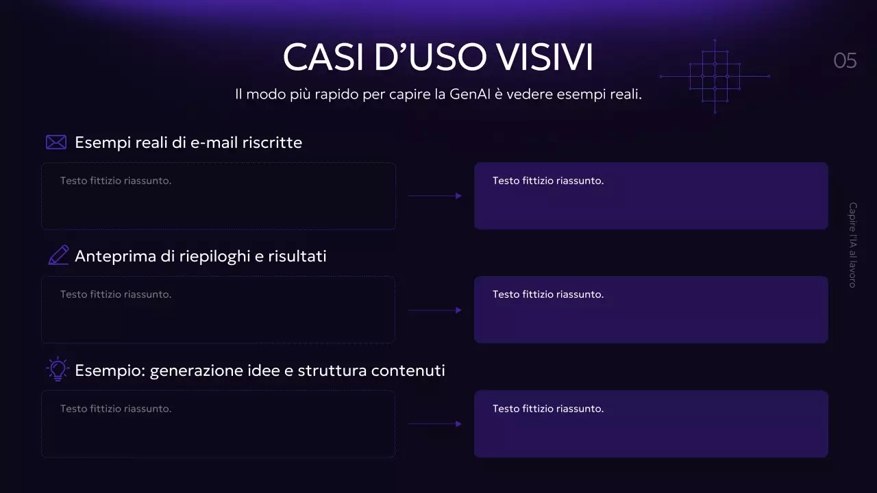 Presentazione del corso di intelligenza artificiale moderna viola