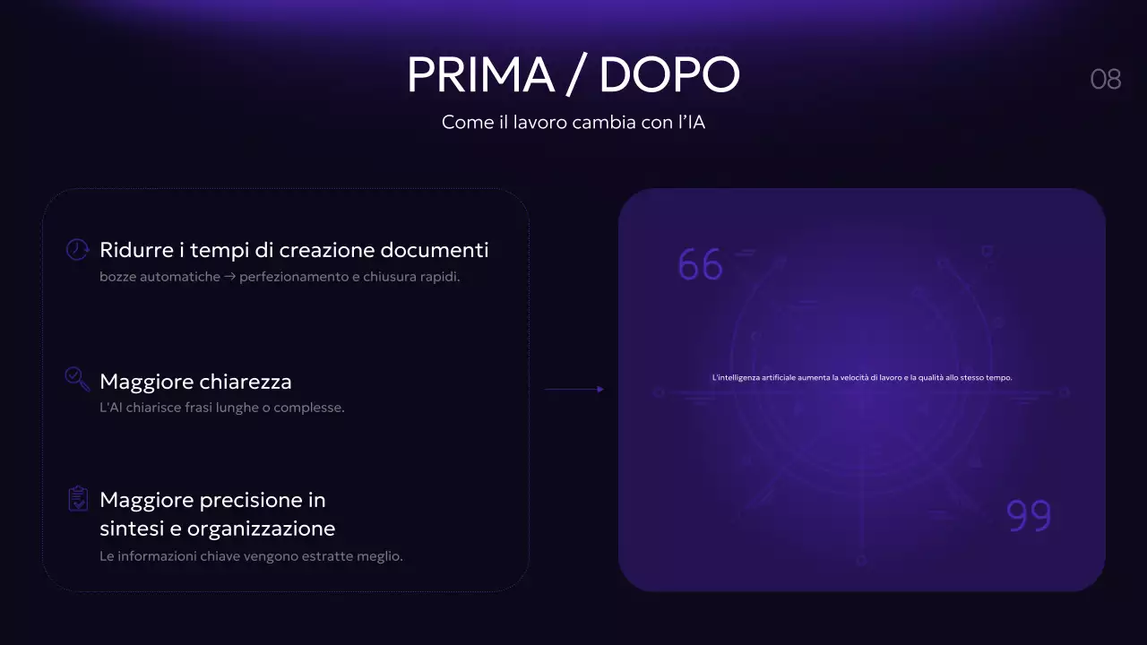 Presentazione del corso di intelligenza artificiale moderna viola