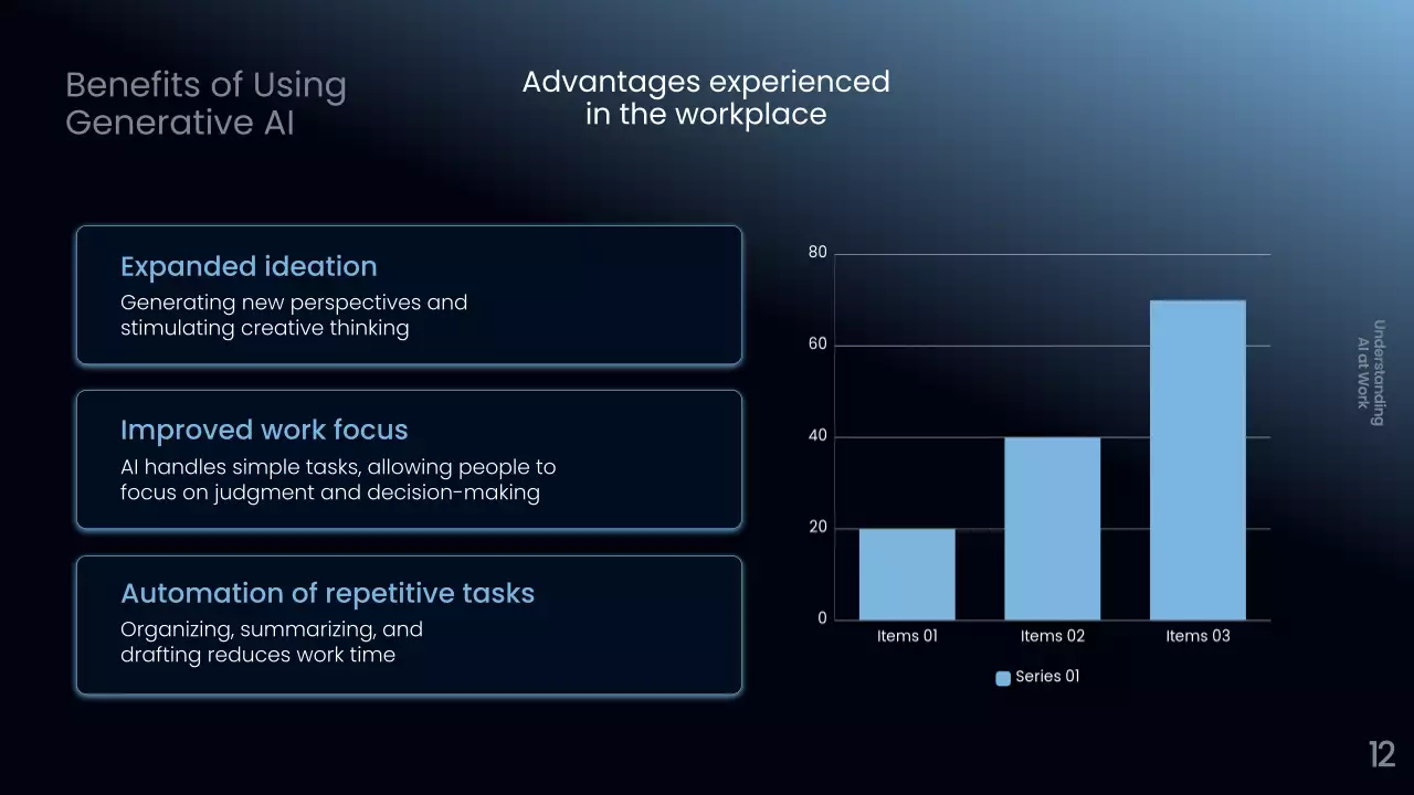 해군 북부 AI 과정